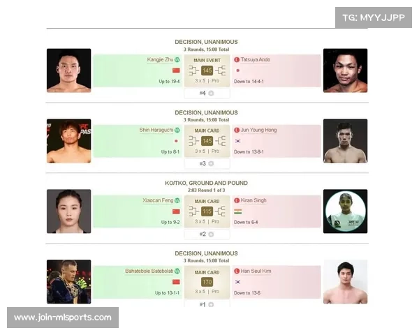 UFC精英之路上海选拔赛开启 亚太新秀争夺梦想合约 UFC精英之路上海选拔赛开启 亚太新秀争夺梦想合约